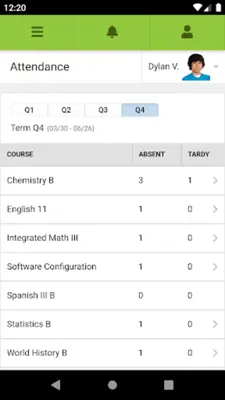 Campus Parent android App screenshot 0